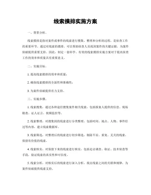 线索摸排实施方案