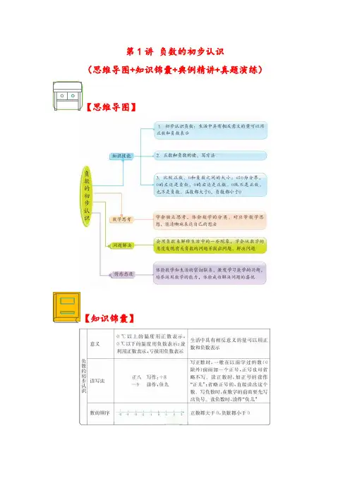 (解决问题专项)第1讲负数的初步认识-2023-2024学年五年级数学上册解决问题专项讲义(苏教版)