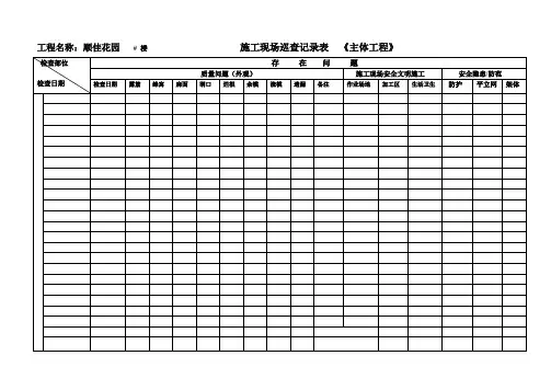 施工现场巡查记录表