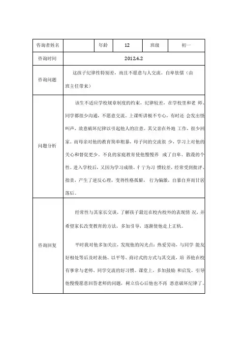 心理咨询记录版