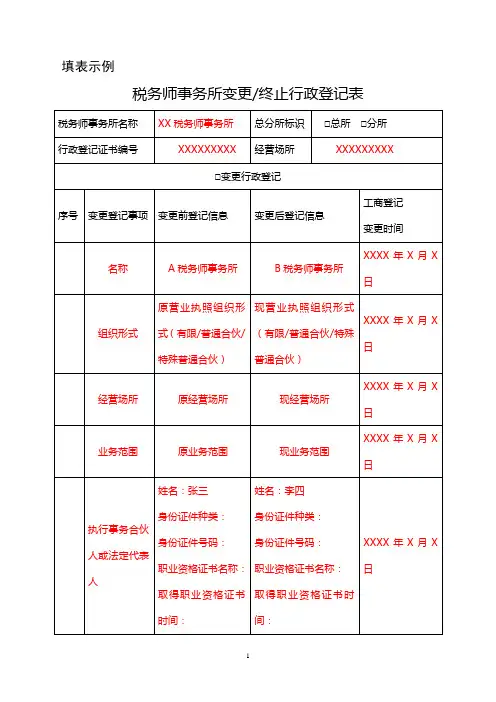 税务师事务所变更终止行政登记表
