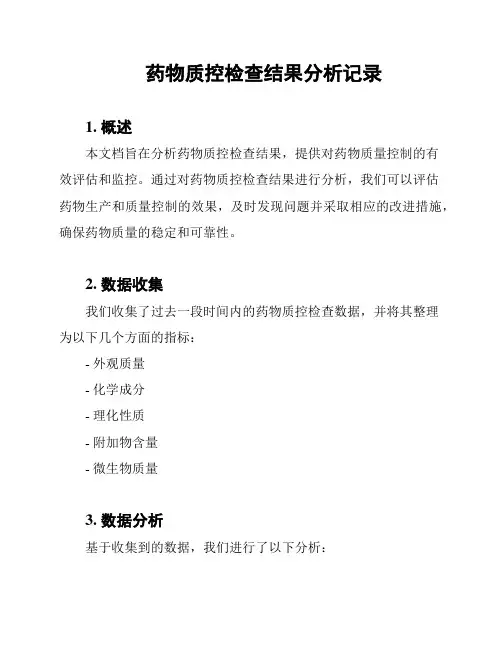 药物质控检查结果分析记录