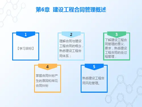 建设工程合同管理概述