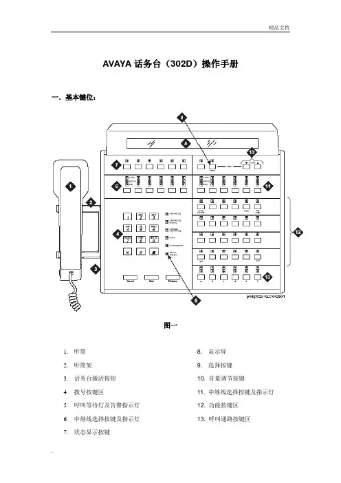 AVAYA话务台(302D)操作手册