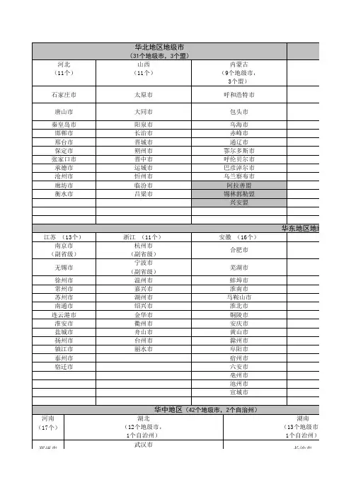 中国行政区域图