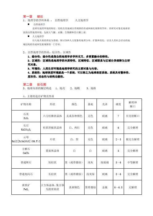 自然地理学讲解