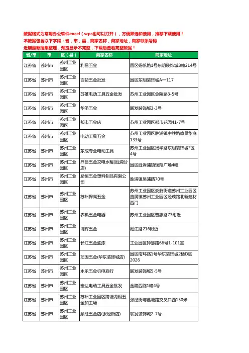 2020新版江苏省苏州市苏州工业园区五金工商企业公司商家名录名单黄页联系电话号码地址大全135家