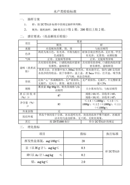 水产类检验标准