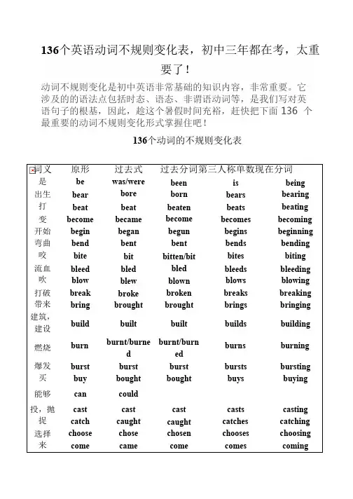 136个英语动词不规则变化表_共1页