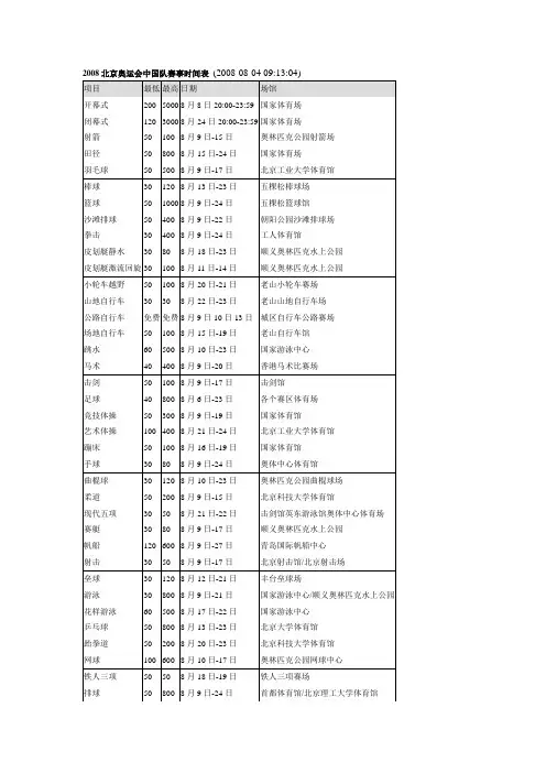 2008北京奥运会中国队赛事时间表