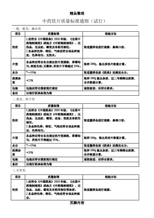 中药饮片质量标准通则(试行)