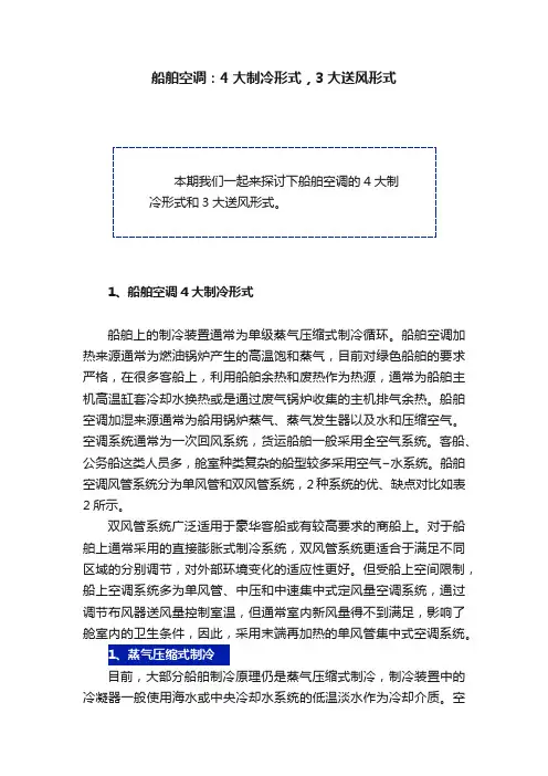 船舶空调：4大制冷形式，3大送风形式