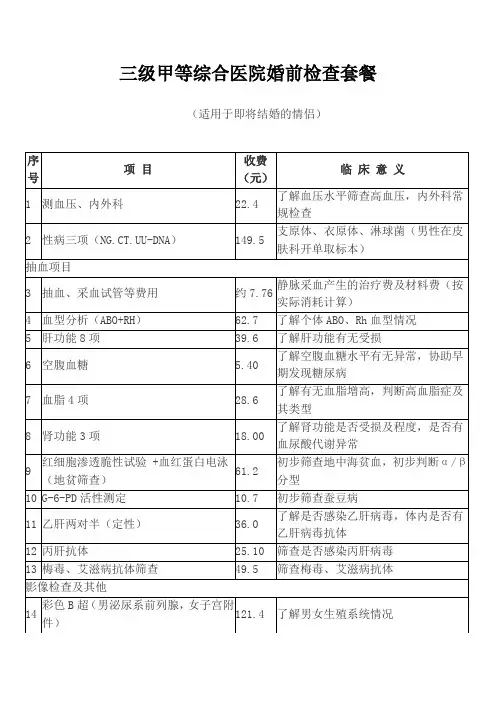 三级甲等综合医院婚前检查套餐