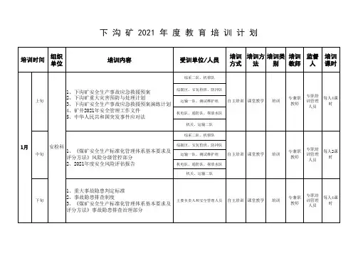 2021年安全教育培训计划