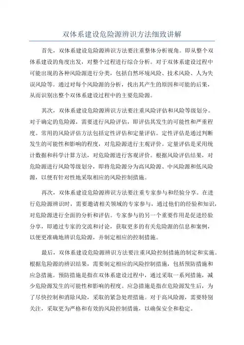 双体系建设危险源辨识方法细致讲解