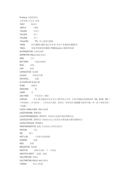 PROTEUS库元件及常用快捷键