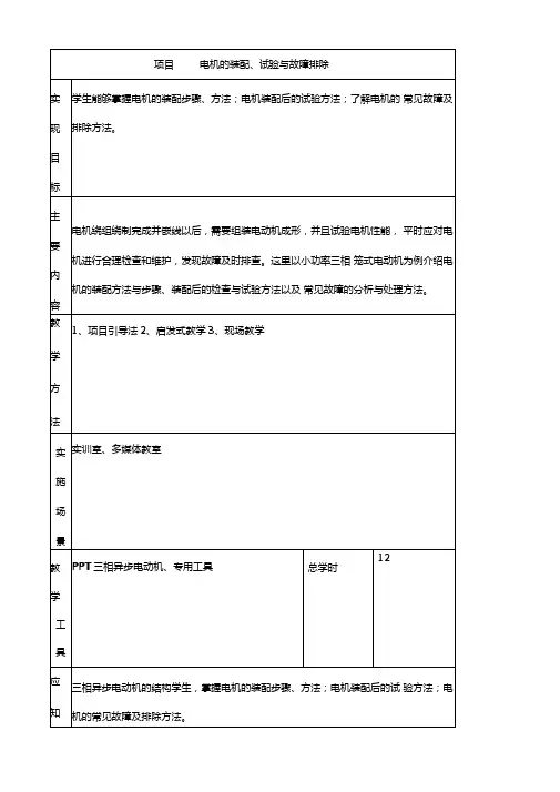 电机的装配过程教学0001