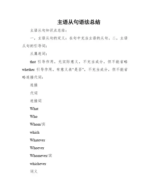 主语从句语法总结