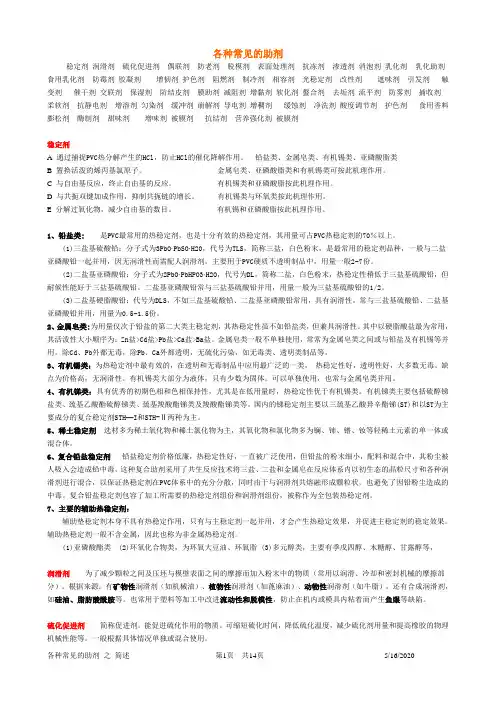 无机化学各种常见助剂