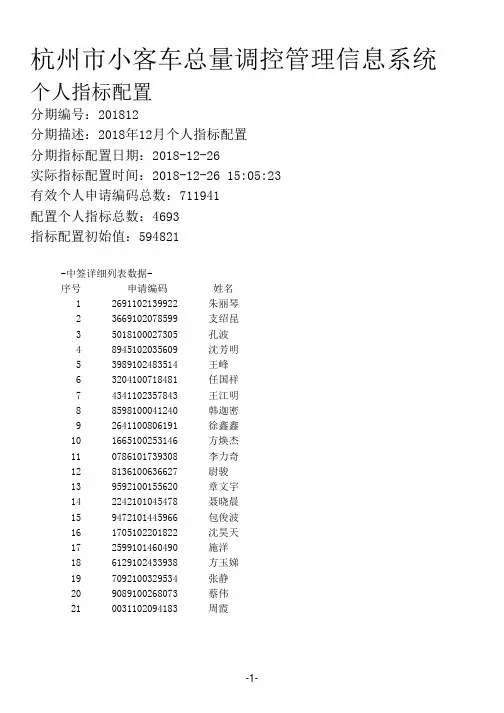杭州小客车总量调控管理信息系统