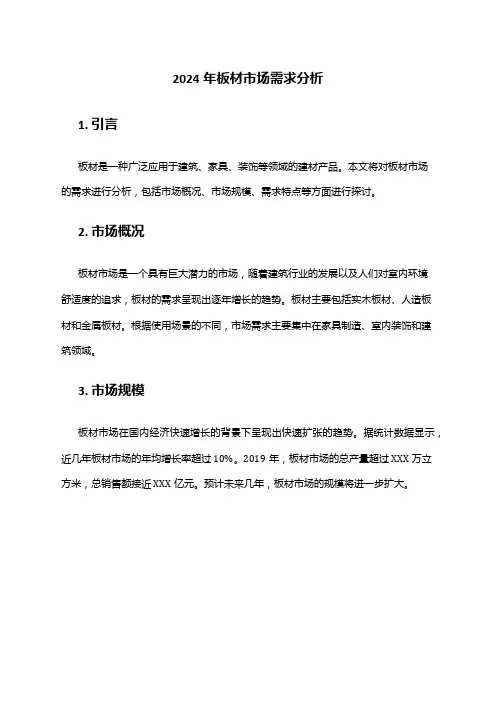2024年板材市场需求分析