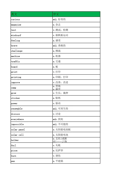 上海七年级上册单词(2024版最新)