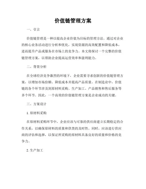 价值链管理方案