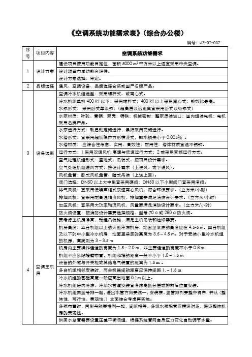《空调系统功能需求表》