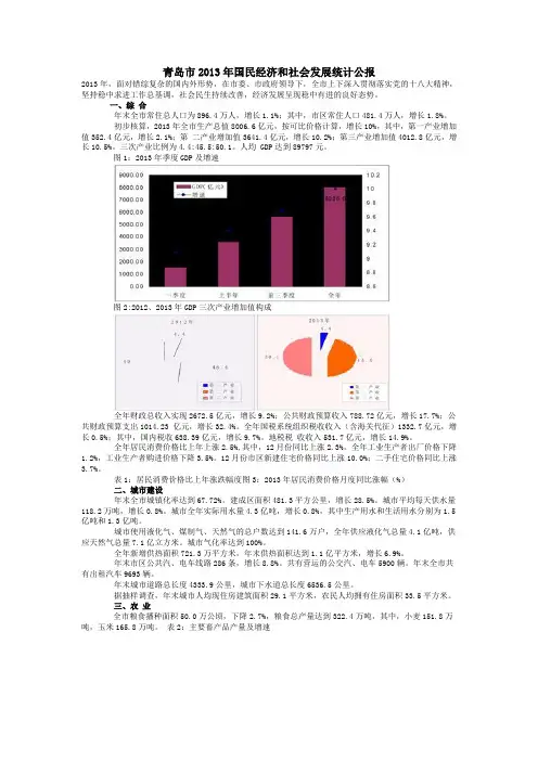 青岛市2013年国民经济和社会发展统计公报