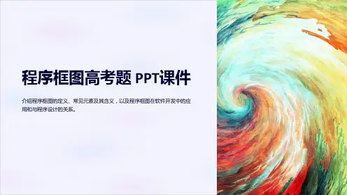 《程序框图高考题》课件