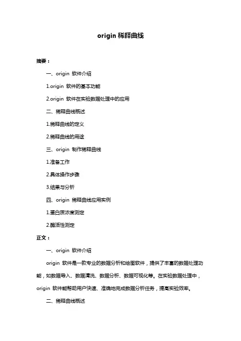 origin稀释曲线