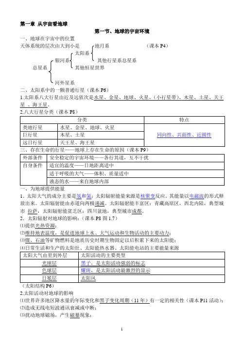 (word完整版)高中地理必修一完整笔记整理有图分解