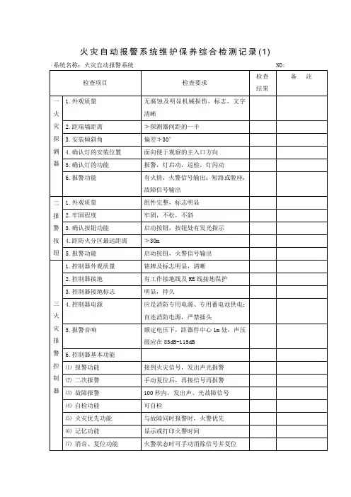 火灾自动报警系统维护保养综合检测记录