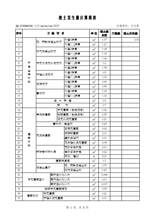 最实用的渣土系数表
