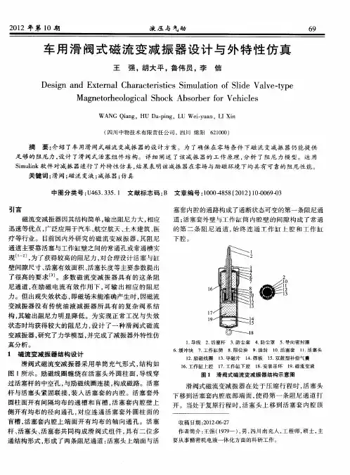 车用滑阀式磁流变减振器设计与外特性仿真