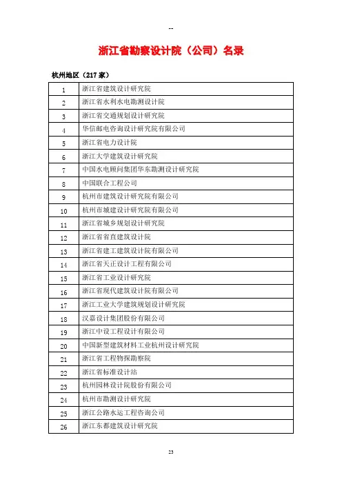 浙江省设计单位名录大全