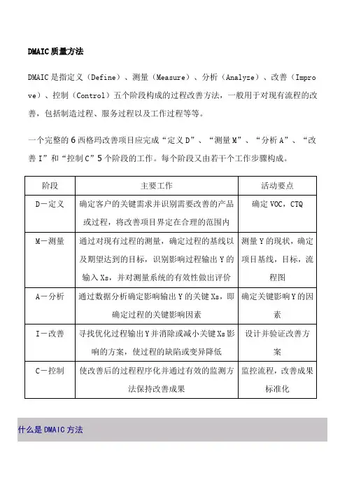 DMAIC质量方法DMAIC是指定义（Define）、测量（Measure）、分析