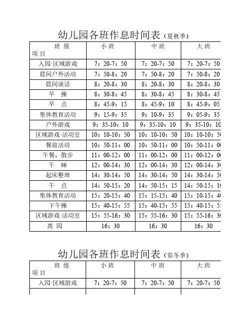 幼儿园各班作息时间表