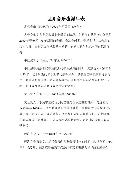 世界音乐流派年表