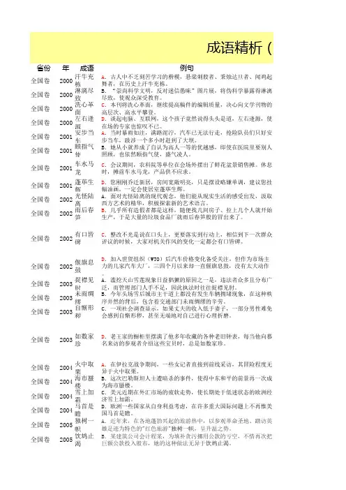 成语集结号(2000-2013高考真题汇总)已转格式
