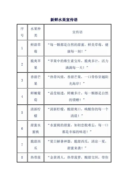 新鲜水果宣传语 - 副本