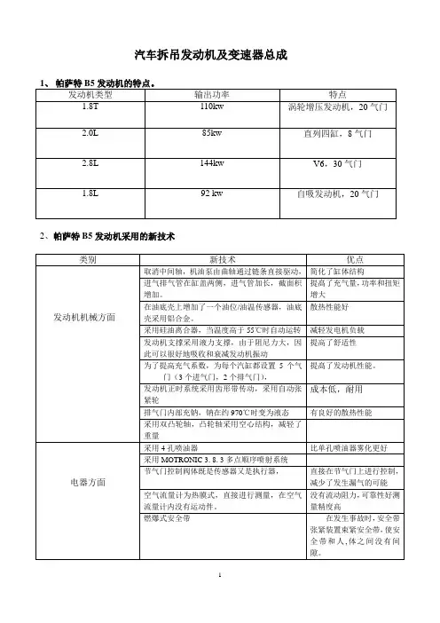 学习任务11：拆卸发动机及变速器总成任务单答案