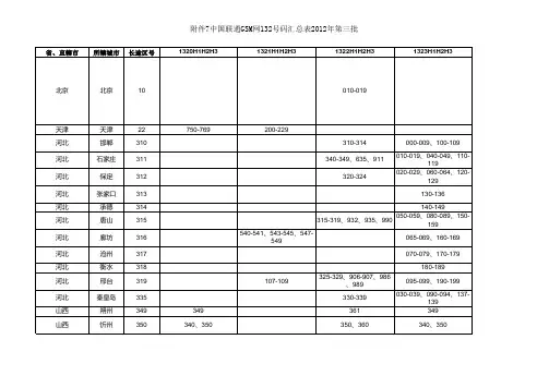 中国联通132号码段地区分类汇总表