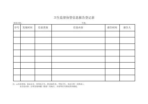 卫生监督协管信息报告登记1