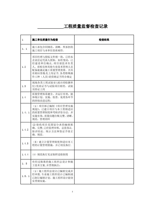 水利工程质量监督检查记录表汇总表【范本模板】