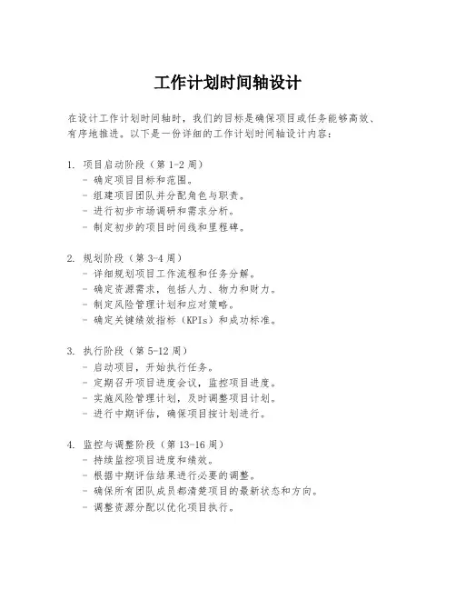 工作计划时间轴设计