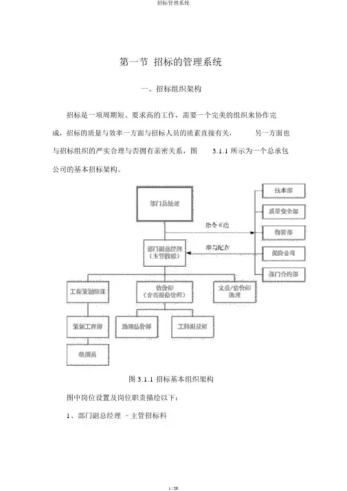 投标管理体系