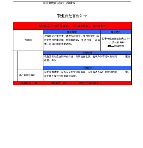 职业病危害告知卡(紫外线)