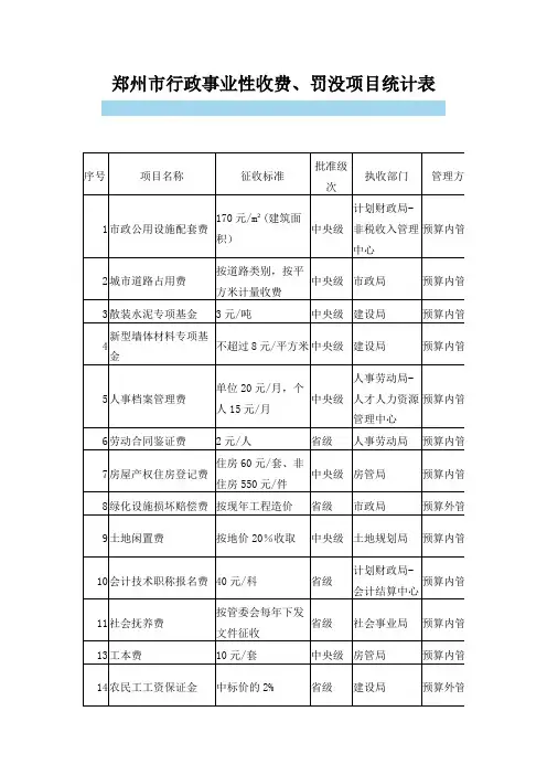 郑州市行政事业性收费