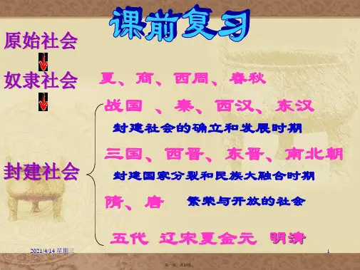 七年级历史下册第一课繁盛一时的隋朝课件人教版